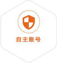 金山屯到北京国际快递